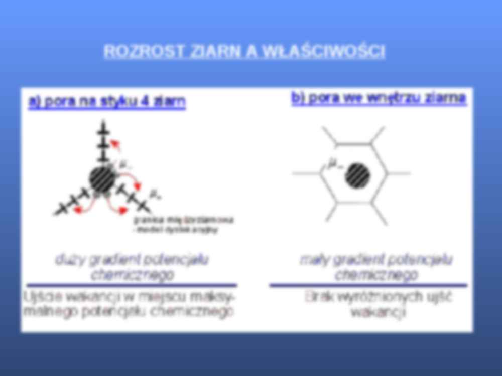 Podstawy inżynierii materiałowej - wykład 9 - strona 3