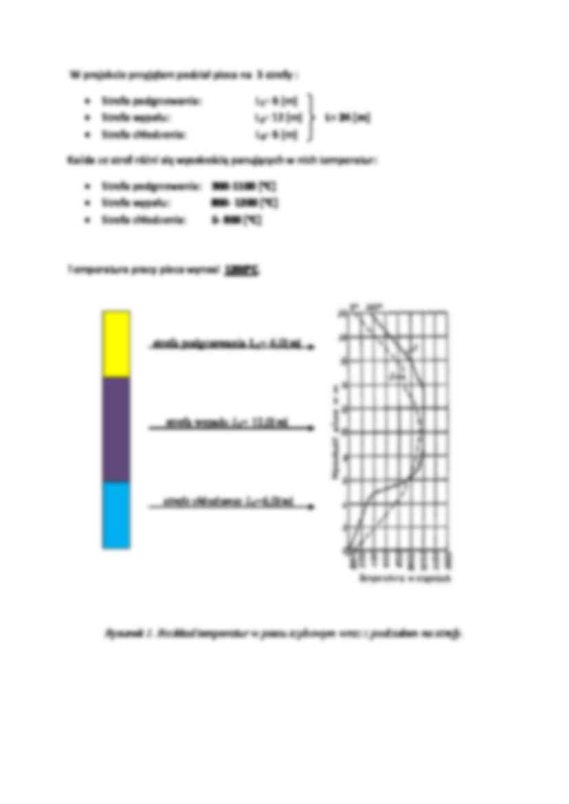 Wymurówka pieca -projekt - strona 3