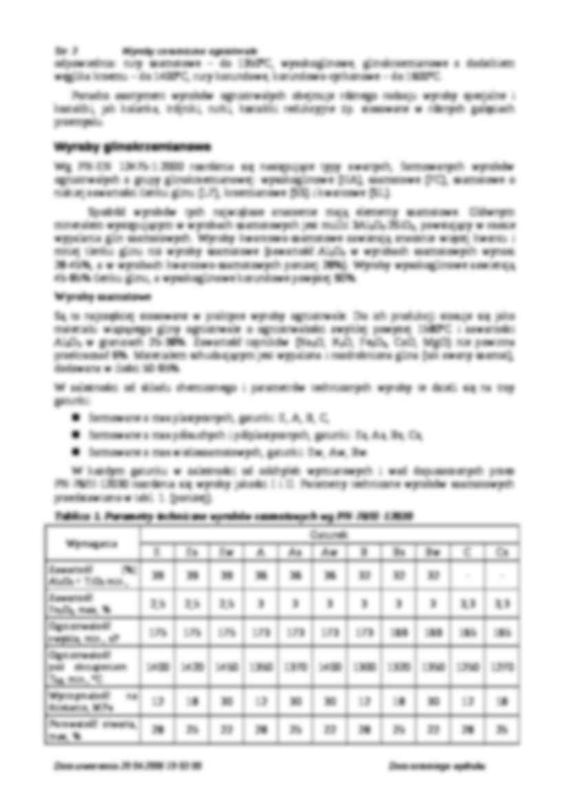 Materiały ogniotrwałe - omówienie - strona 2