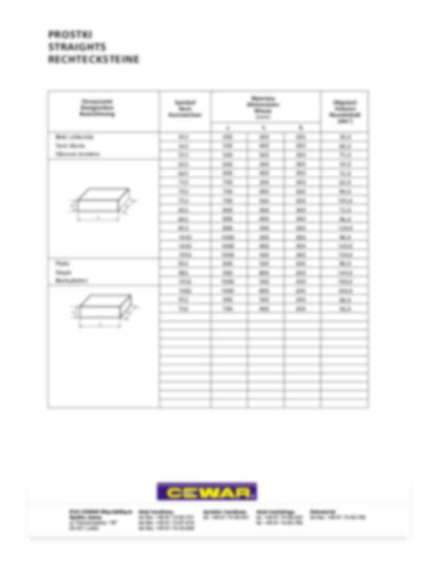Oznaczenia, symbole - omówienie - strona 3