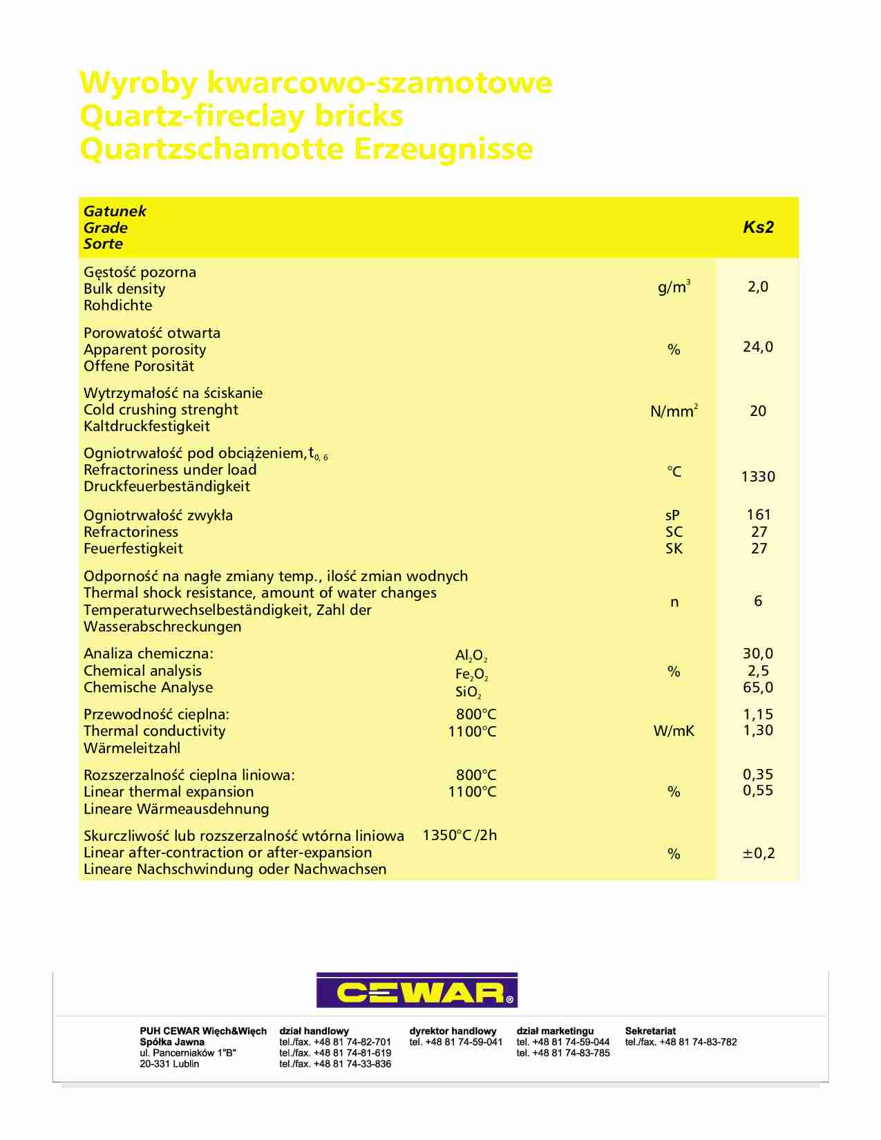 Wyroby kwarcowe - omówienie - strona 1