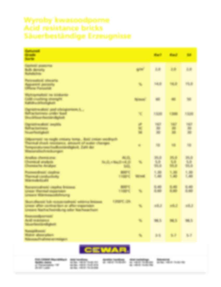 Wyroby kwarcowe - omówienie - strona 2