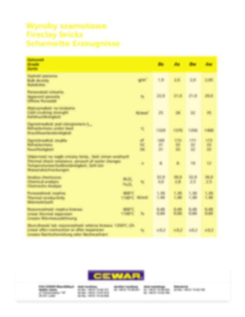 Wyroby kwarcowe - omówienie - strona 3