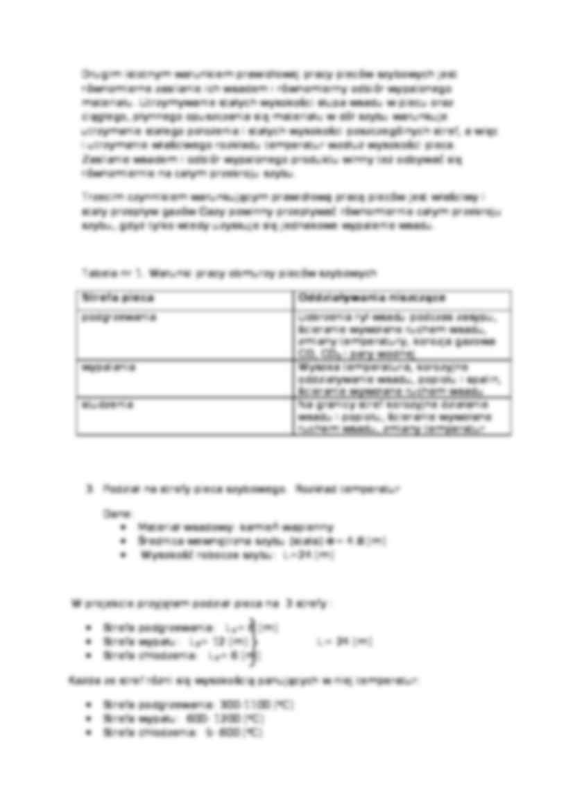 Piec szybowy - projekt - strona 2