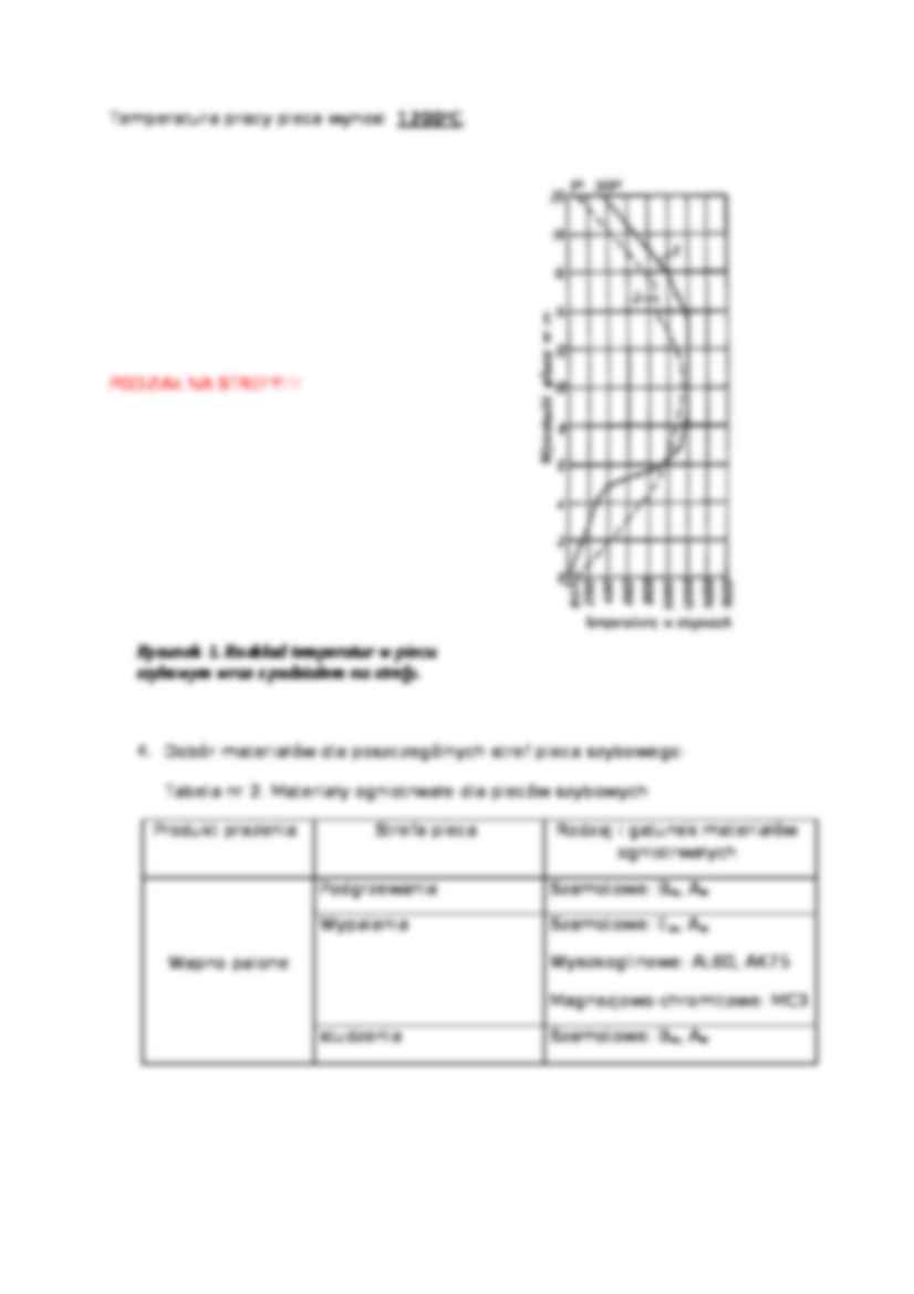 Piec szybowy - projekt - strona 3