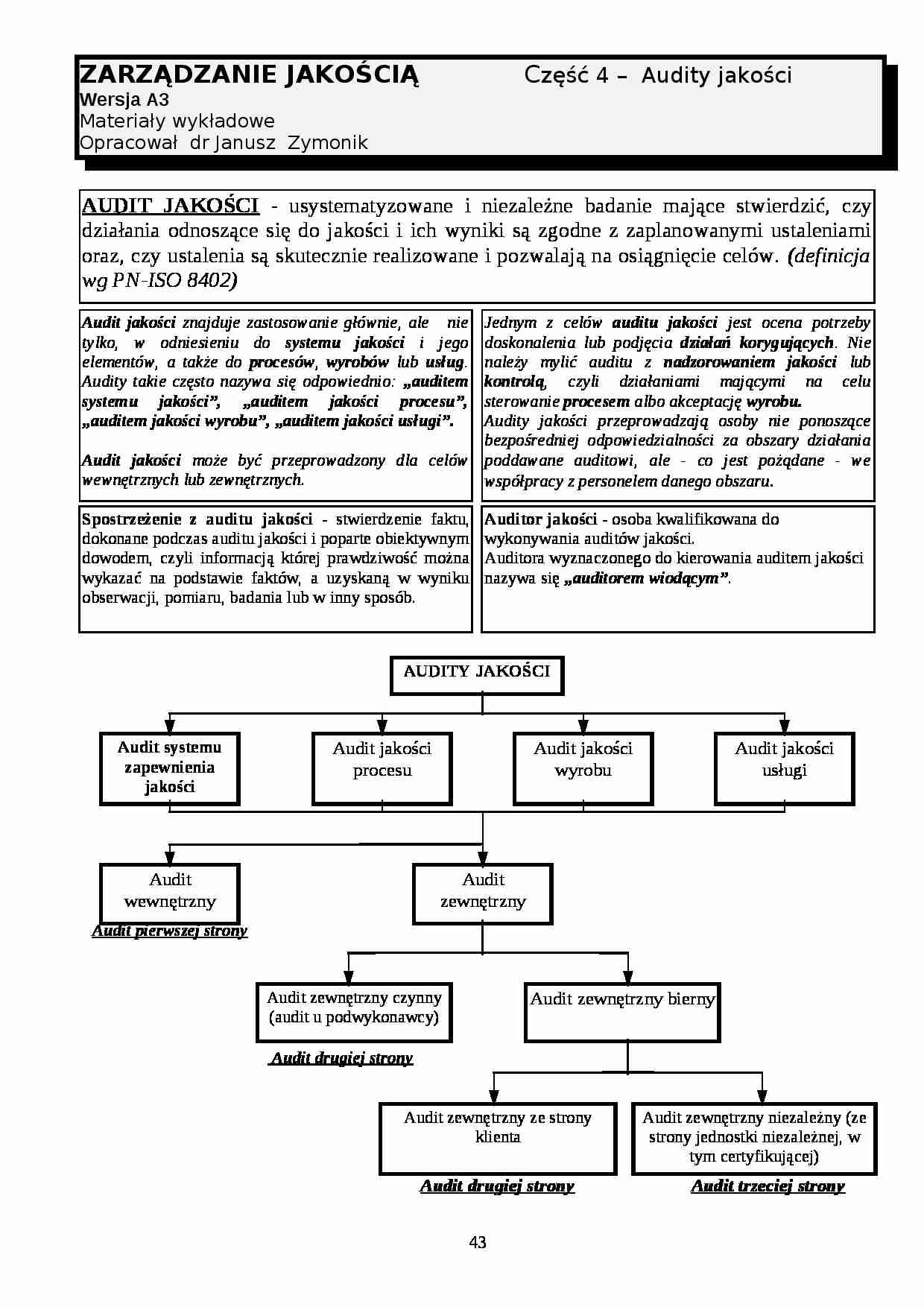 Rodzaje audytów - wykład - strona 1