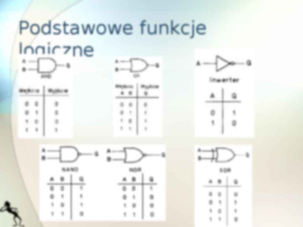 Elektronika cyfrowa i mikroprocesory - omówienie - strona 2