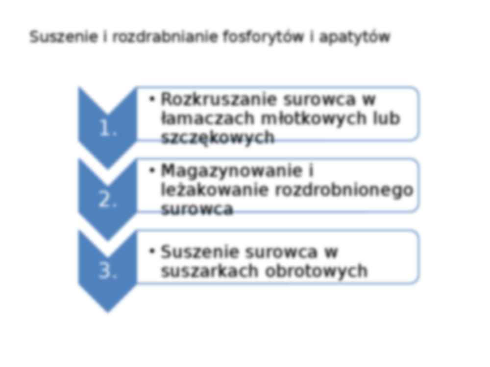 Projekt: Pryzgotowanie surowców - strona 2