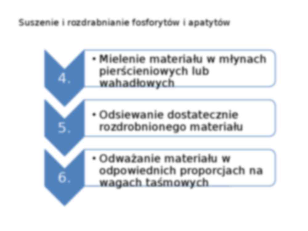 Projekt: Pryzgotowanie surowców - strona 3