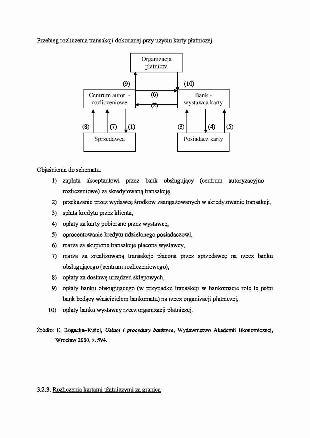 Przebieg rozliczenia transakcji - wykład - strona 1