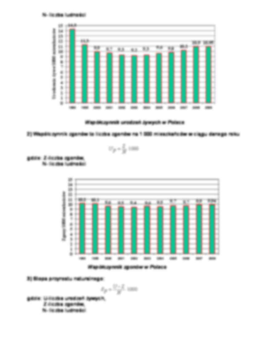 Wpływ zanieczyszczeń na zdrowie człowieka - wykład - strona 2