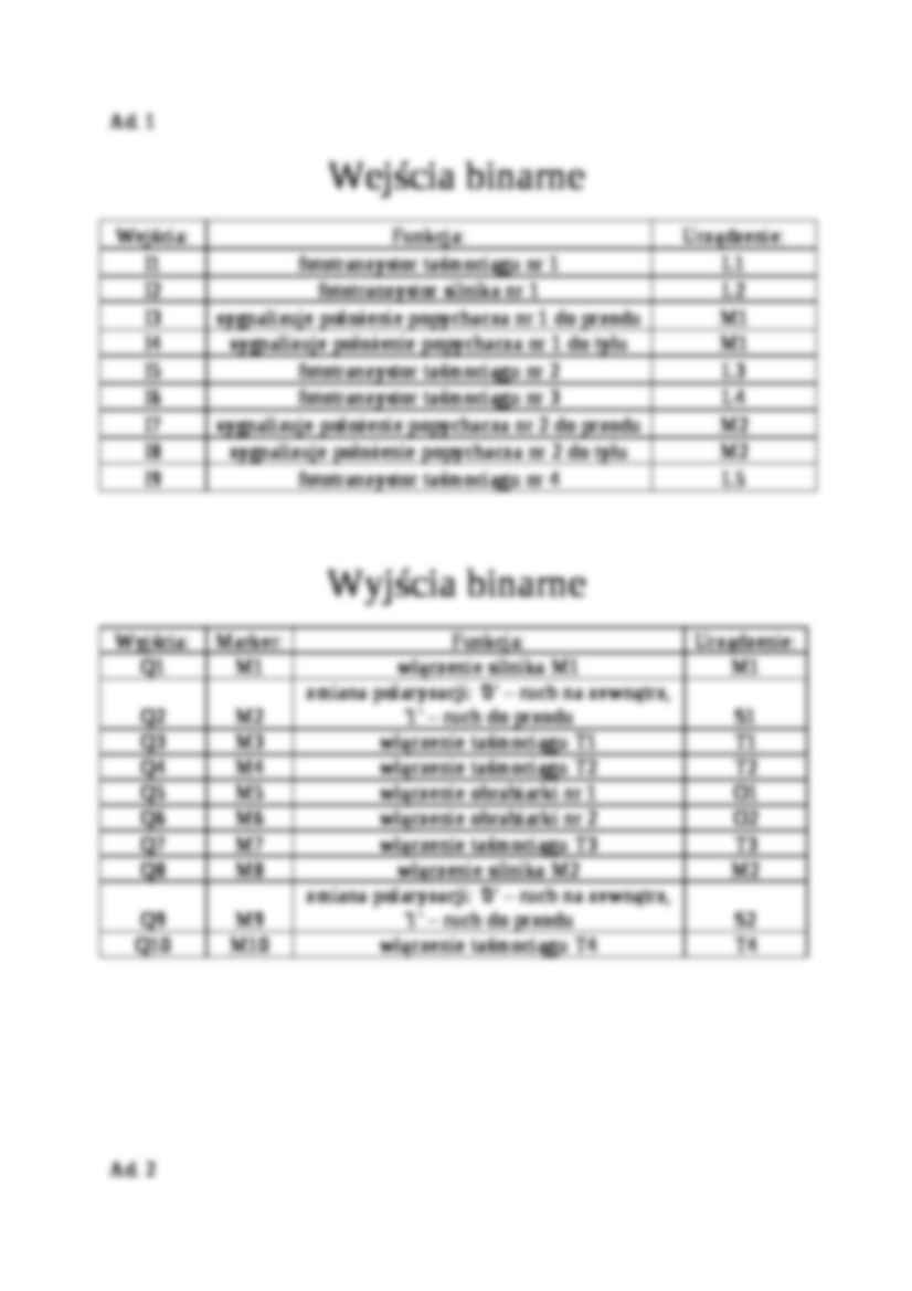 Projekt pierwsza makieta Fischertechik (sem. I) - strona 3