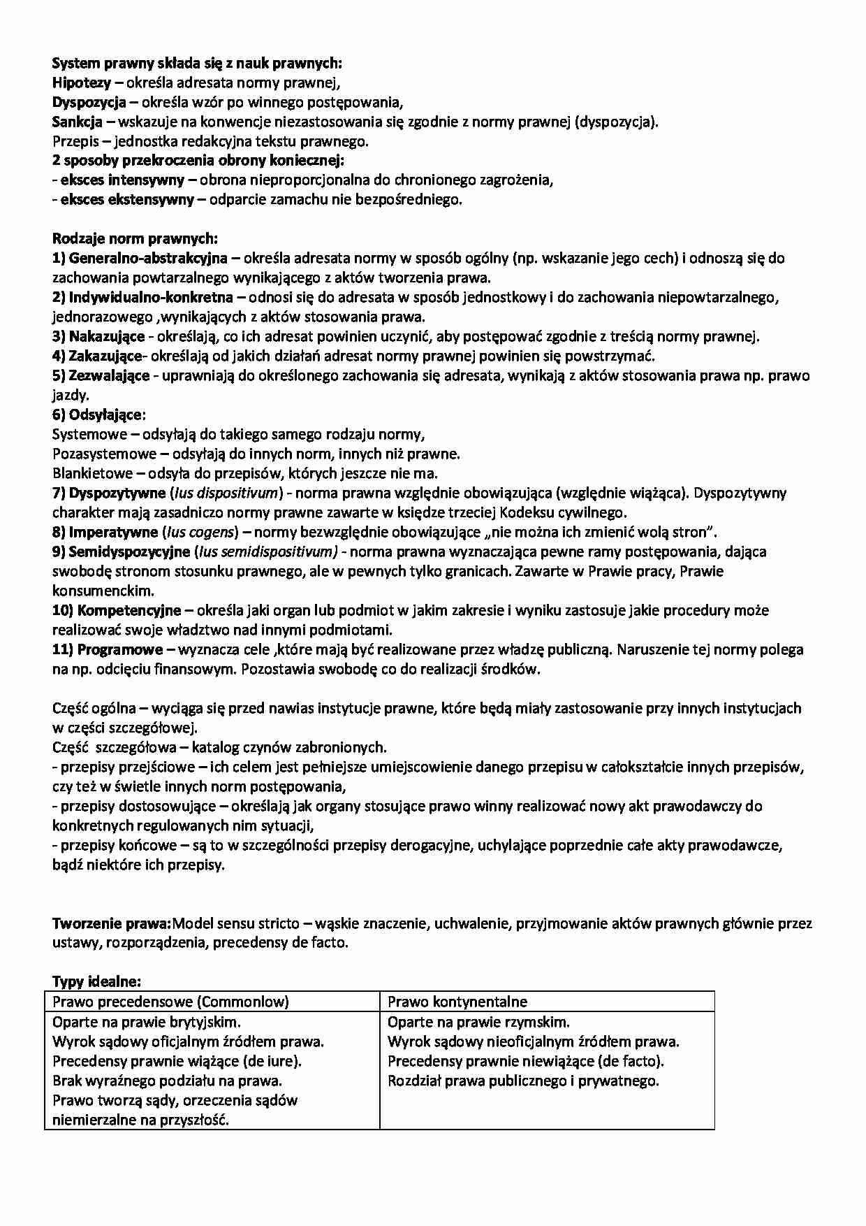 Podstawy prawa - wykłady - Tworzenie prawa - strona 1