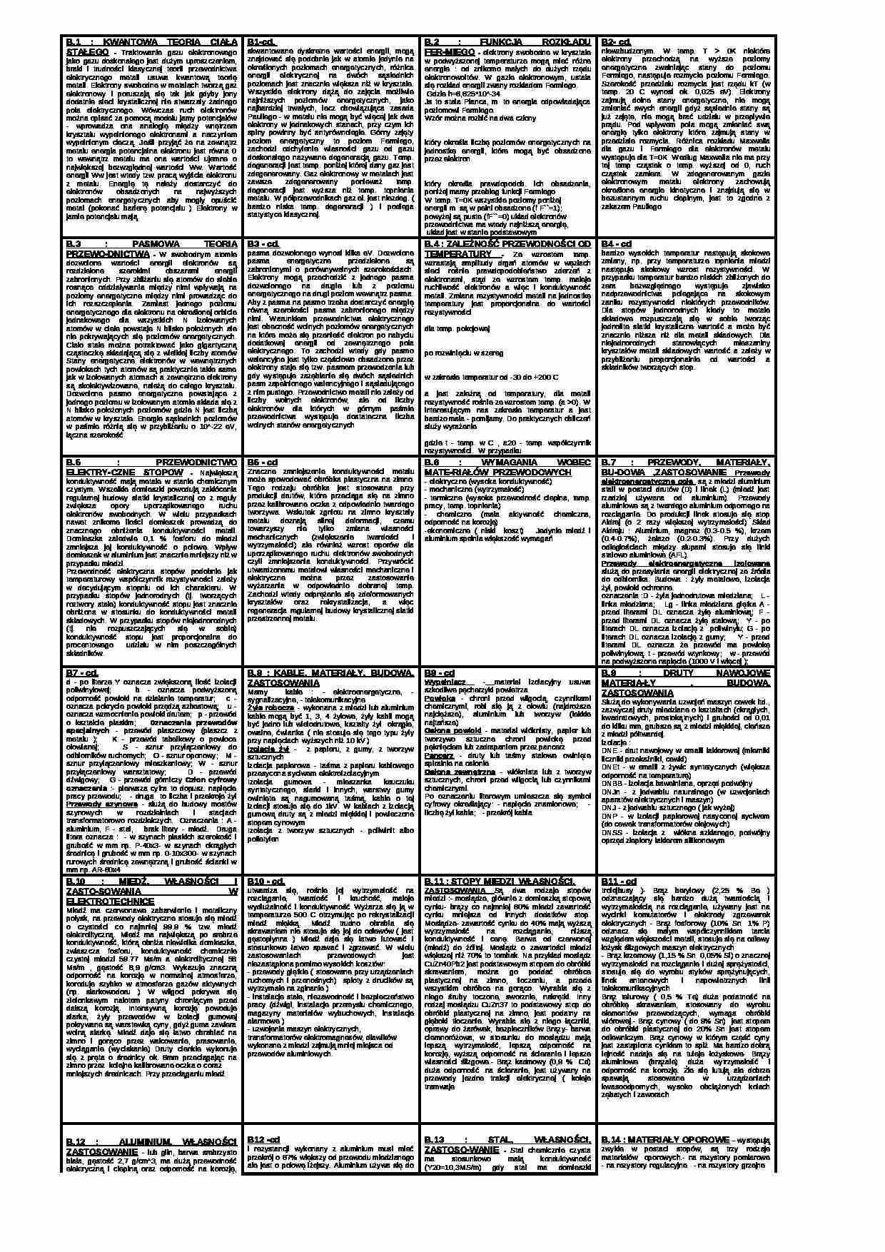 Sciąga matriałoznawstwo - strona 1