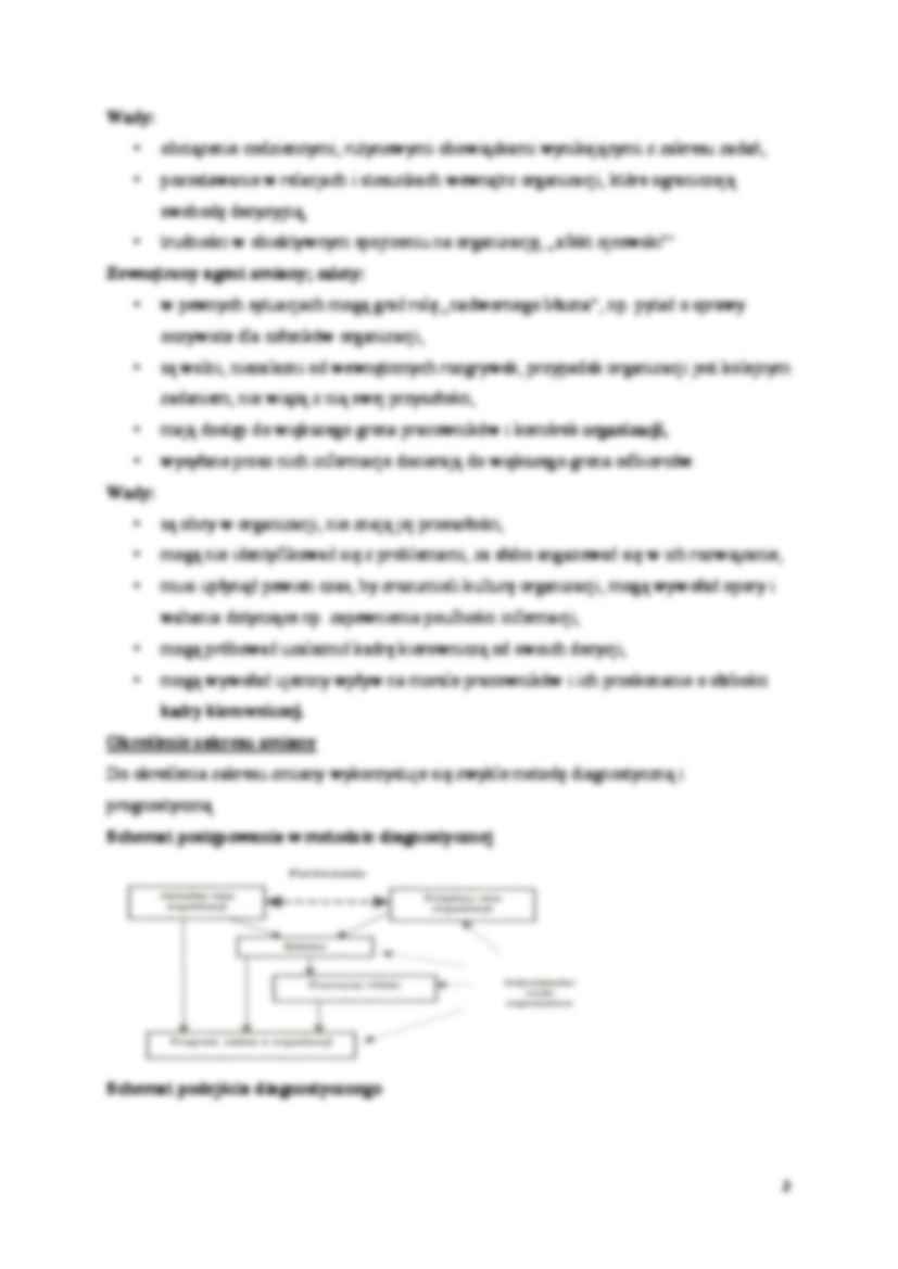 Proces zmiany w organizacji - wykład (sem. VI) - strona 2