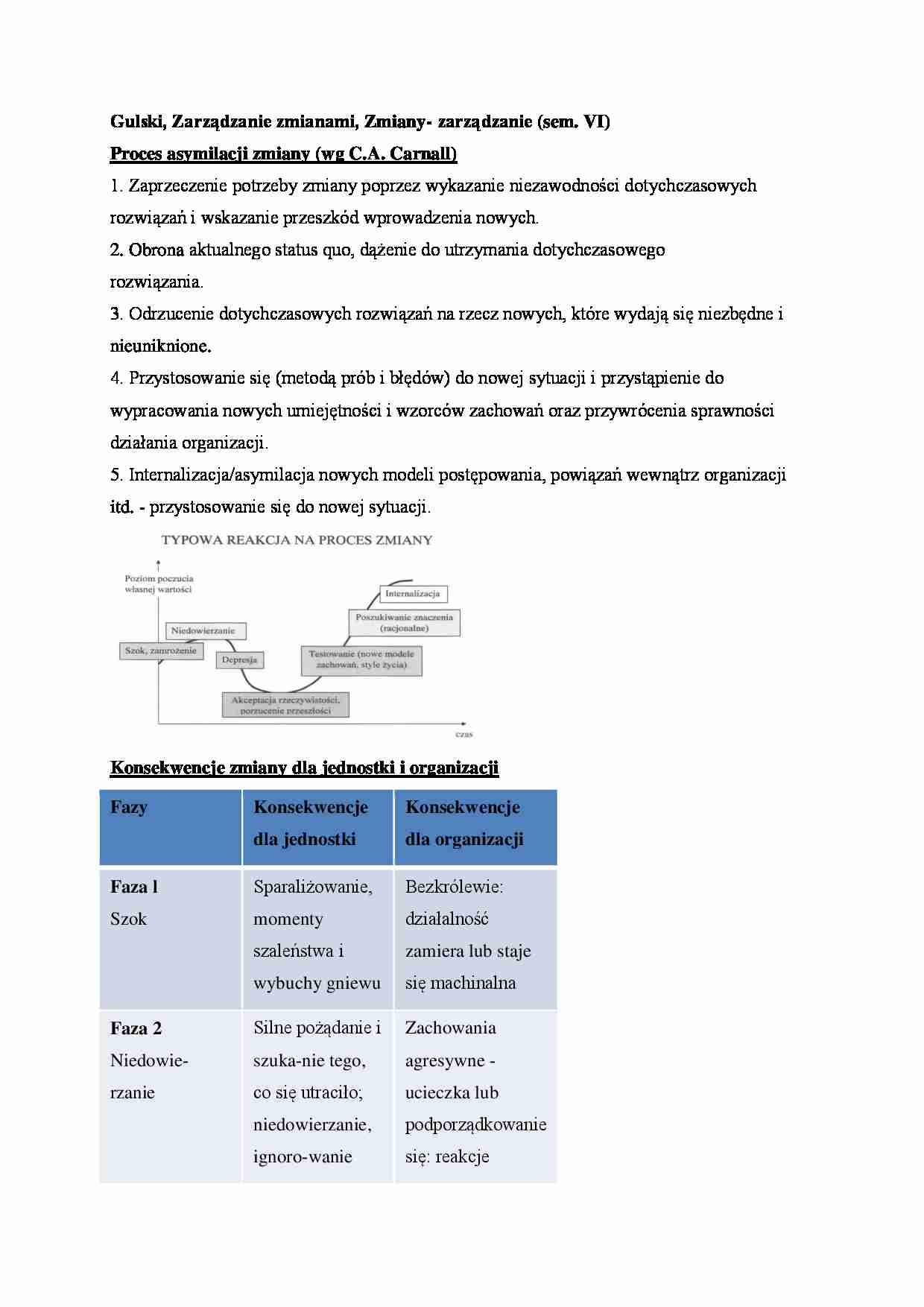 Zmiany w zarządzaniu - wykład (sem. VI) - strona 1