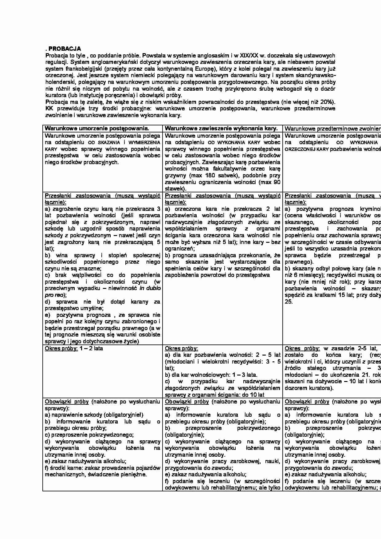 Probacja - omówienie (II sem) - strona 1