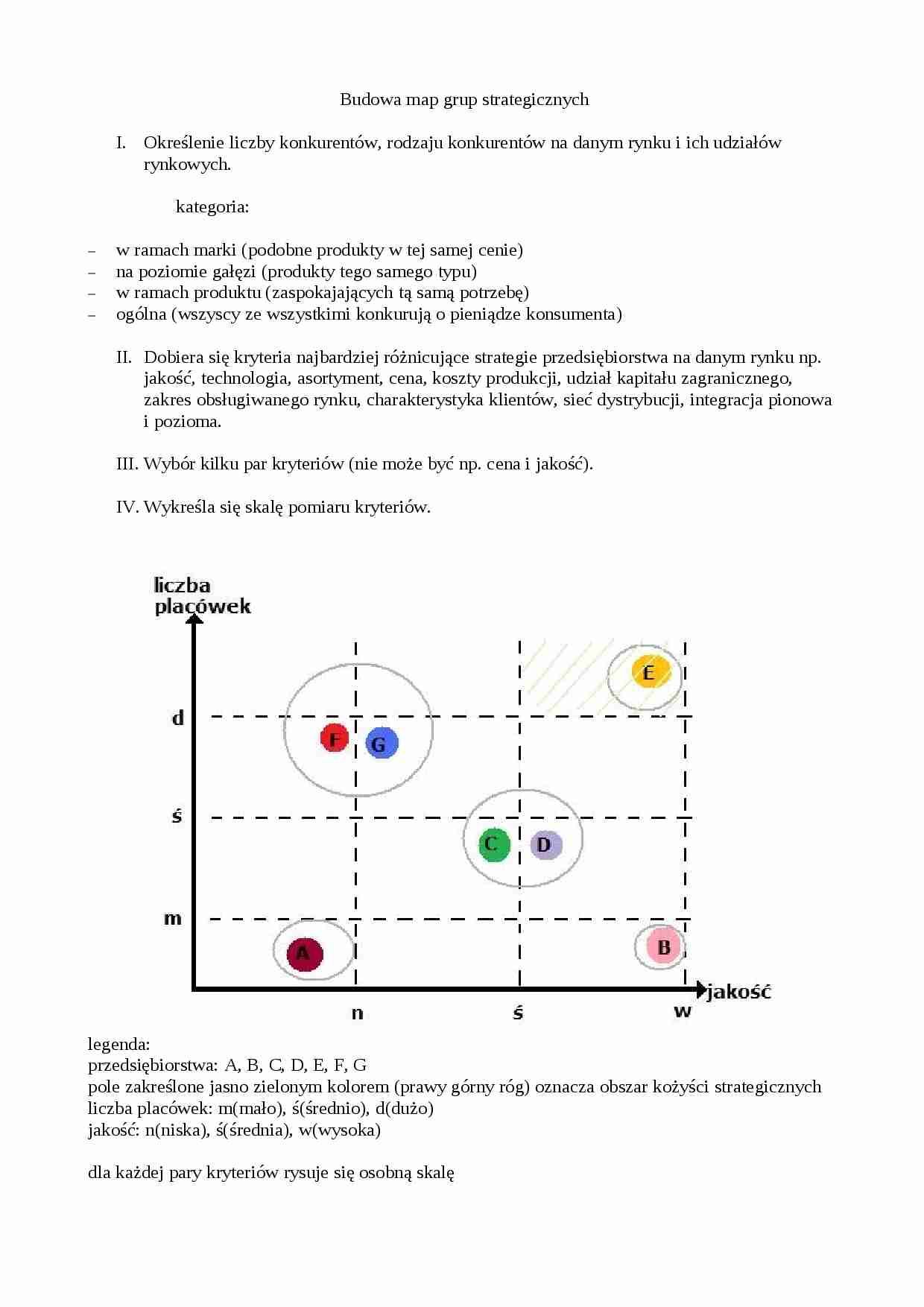 budowa map strategicznych - strona 1