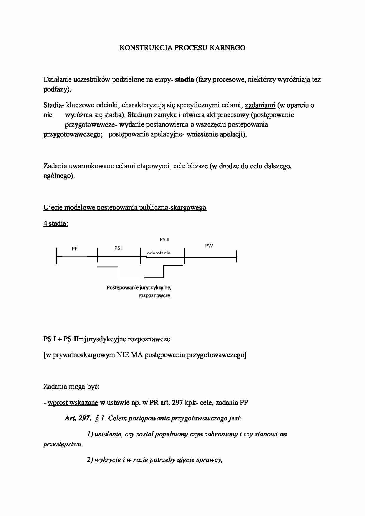 Konstrukcja procesu karnego-opracowanie, V sem - strona 1