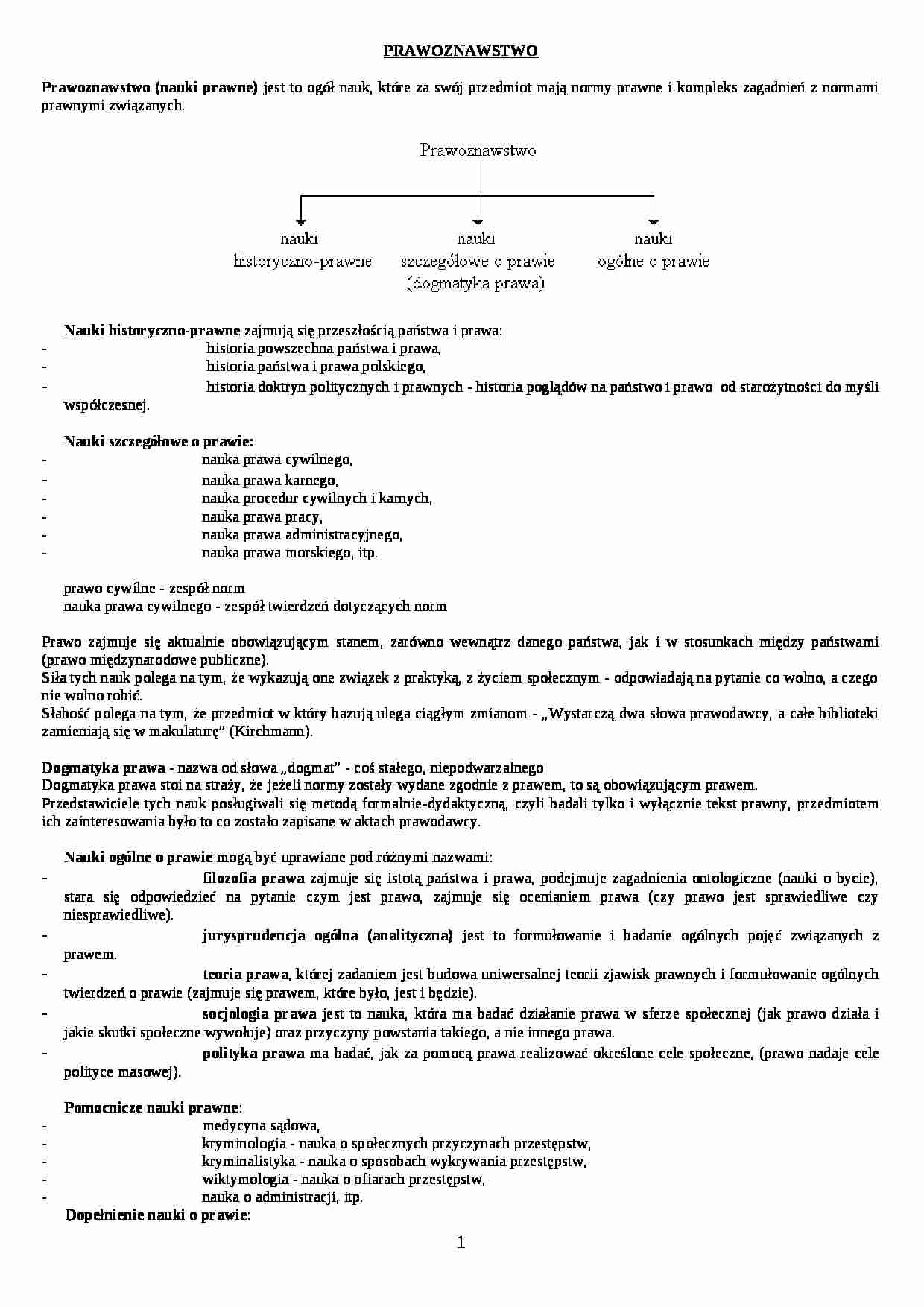 Wykład - wstęp do prawoznawstwa - strona 1