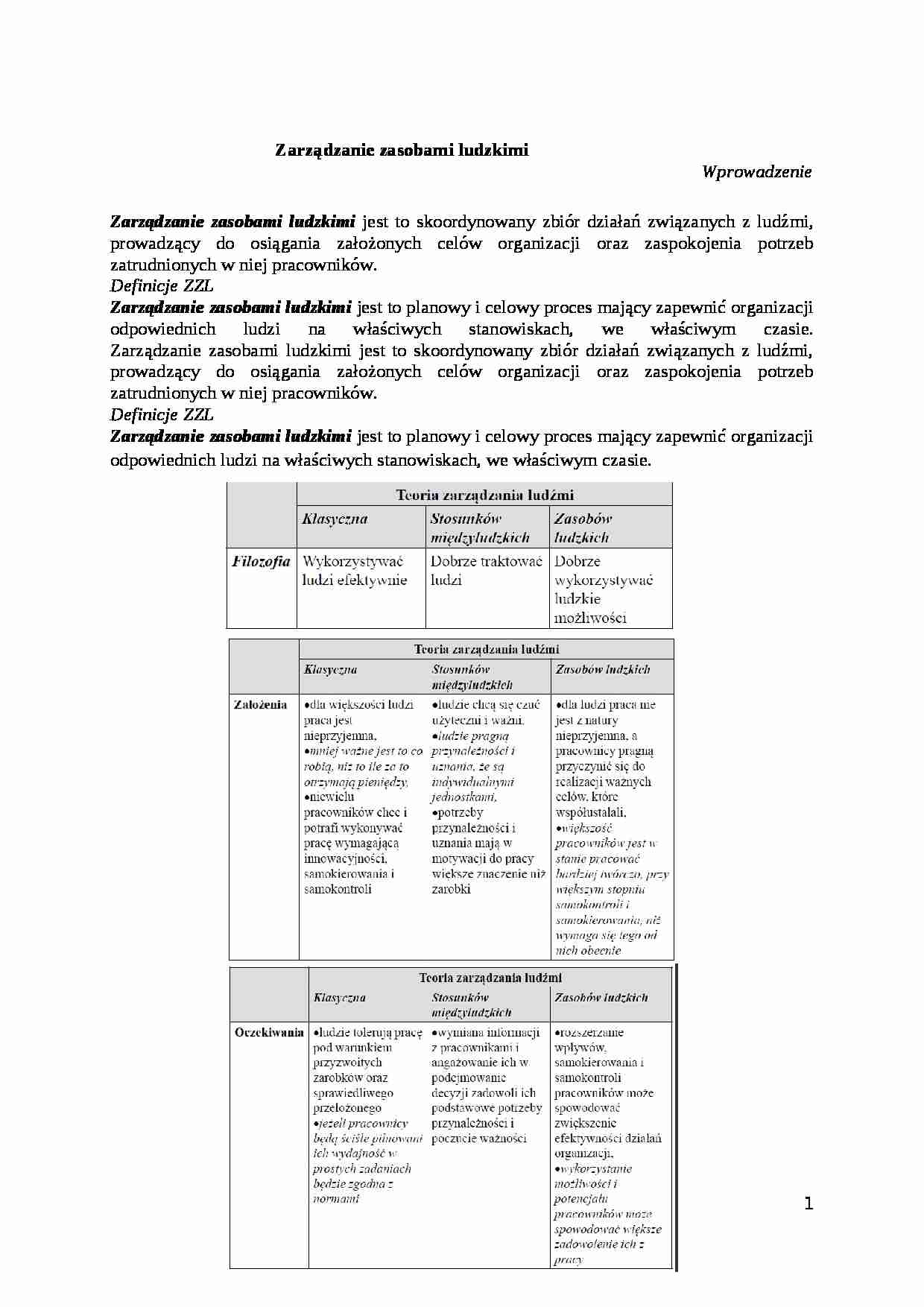 Zarządzanie zasobami ludzkimi, sem III - strona 1
