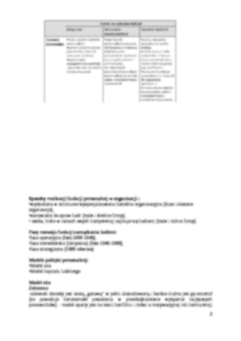 Zarządzanie zasobami ludzkimi, sem III - strona 2