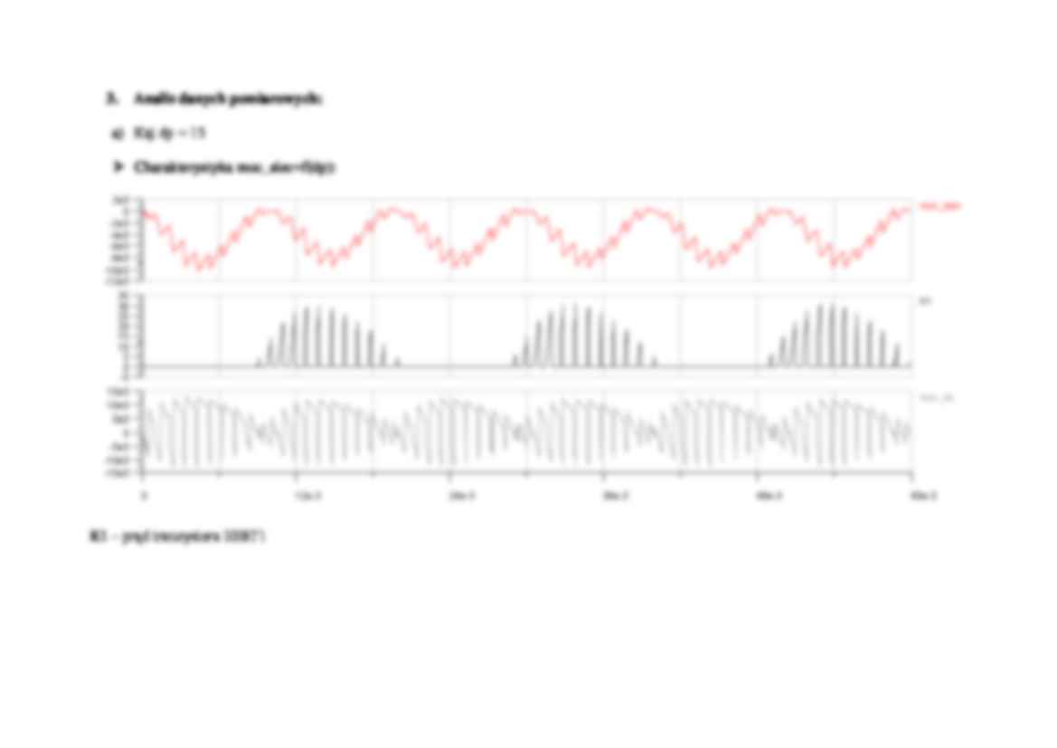 Sprawozdanie: Współpraca falownika jednofazowego z siecią elektroenergetyczną - strona 3