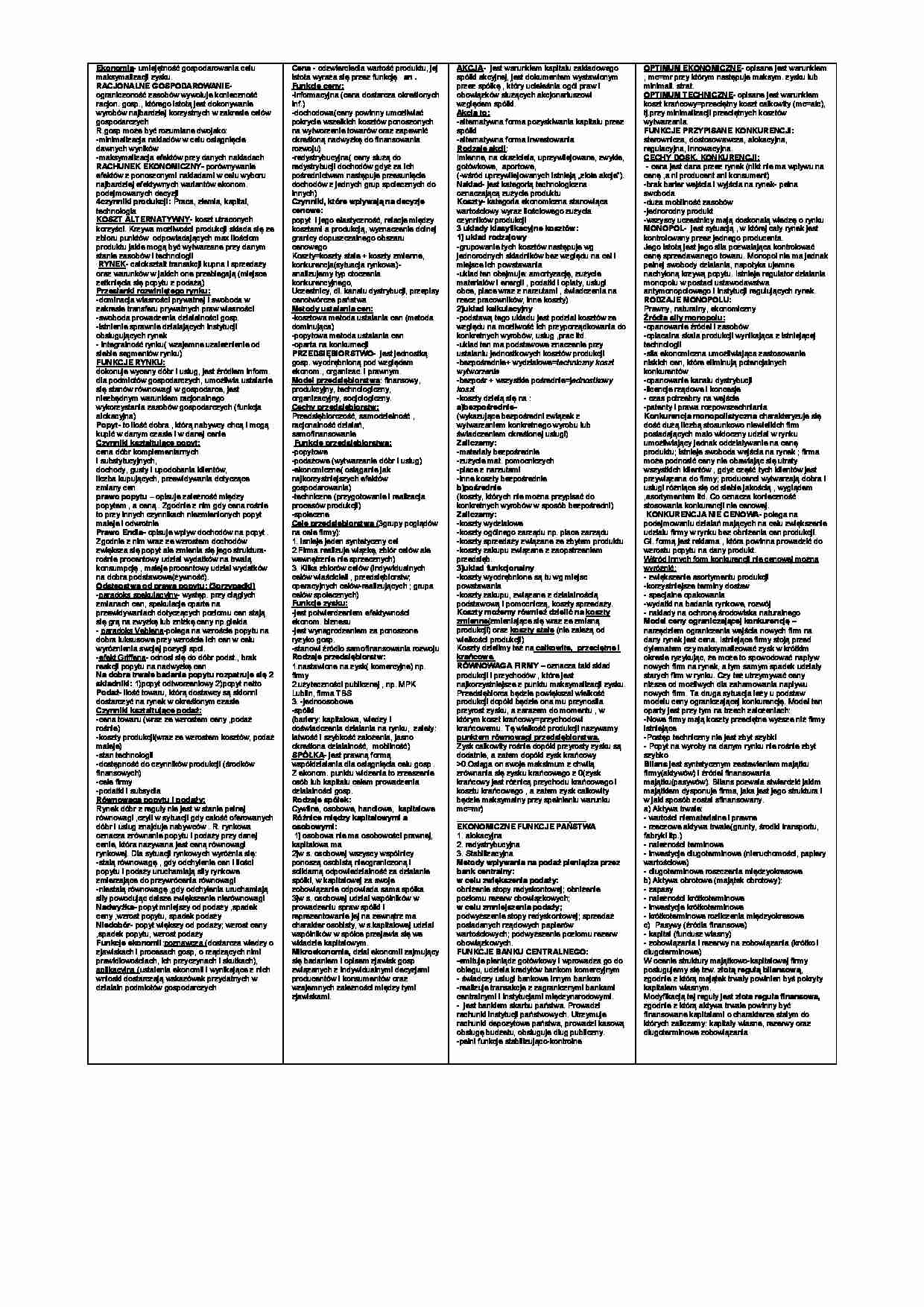 Mikroekonomia - pomoc naukowa (sem. I) - strona 1