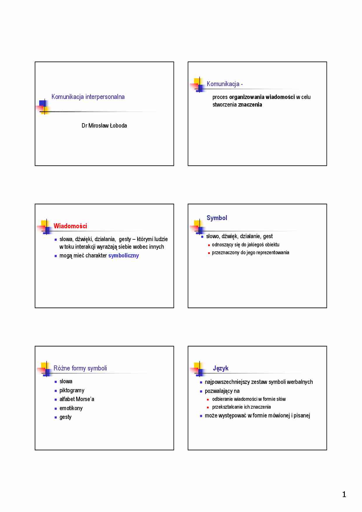 Komunikacja interpersonalna - omówienie (sem 1) - strona 1