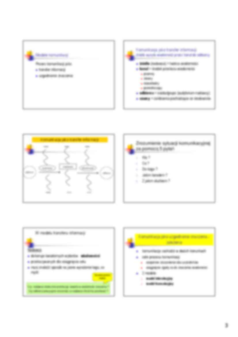 Komunikacja interpersonalna - omówienie (sem 1) - strona 3