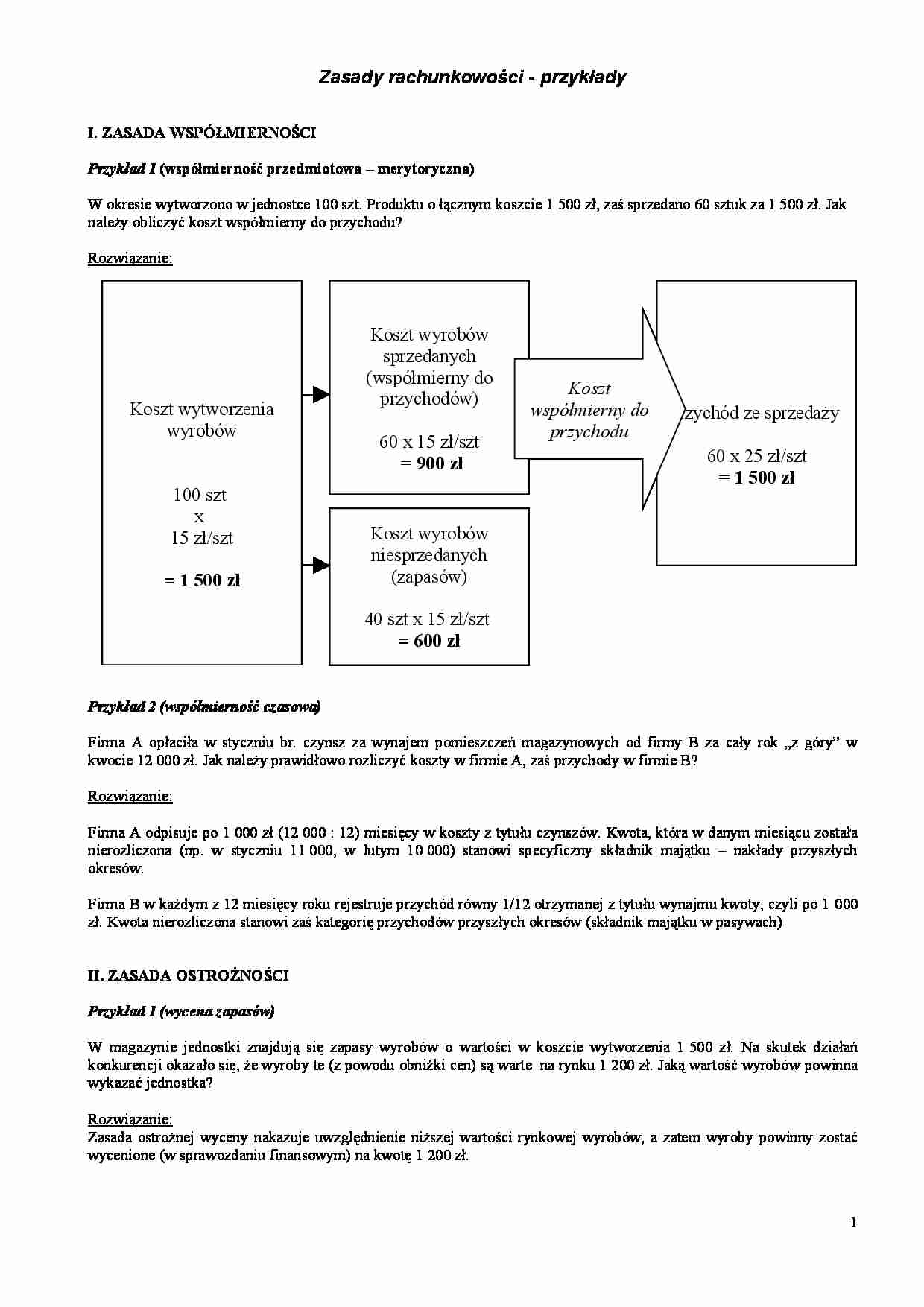 Zasada współmierności - omówienie (sem II) - strona 1