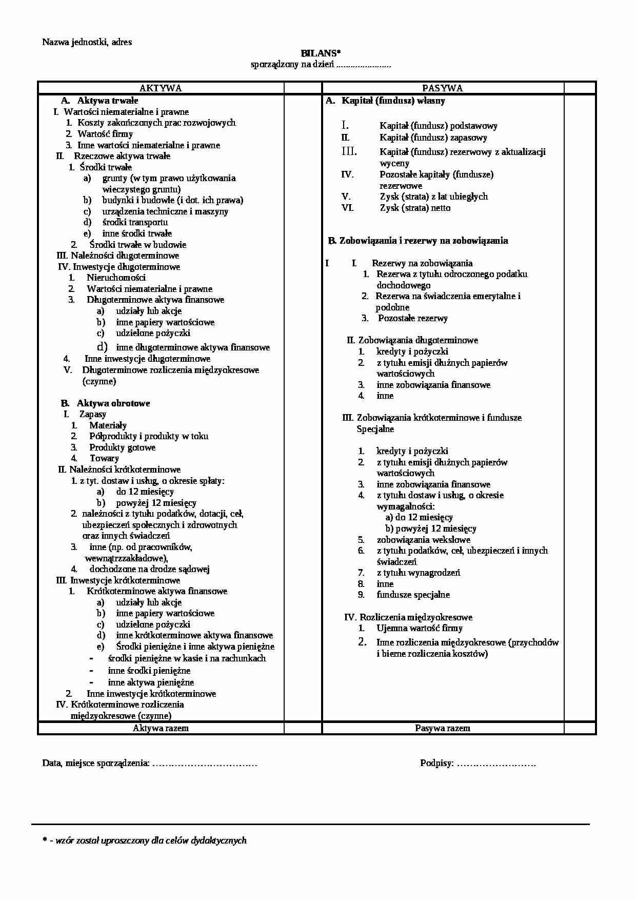 Wzór bilansu, (sem II) - strona 1