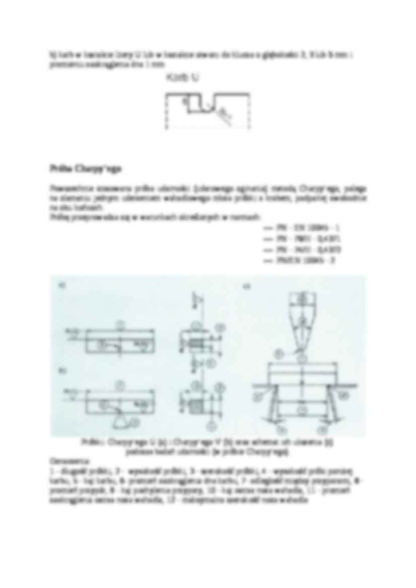 Udarowa próba wytrzymałościowa - strona 3