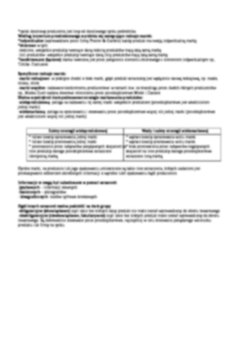 Wykład - marka, sem IV - strona 2