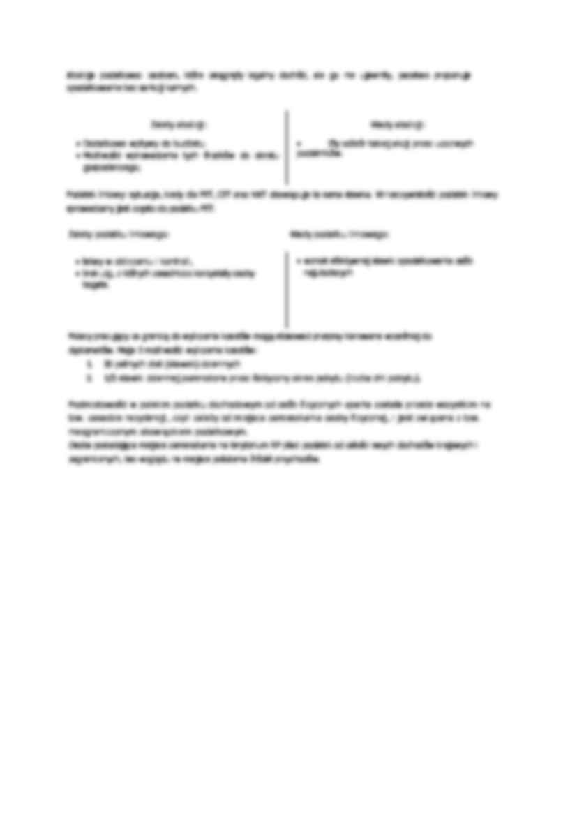 PODATEK PIT - wykład II semestr - strona 2