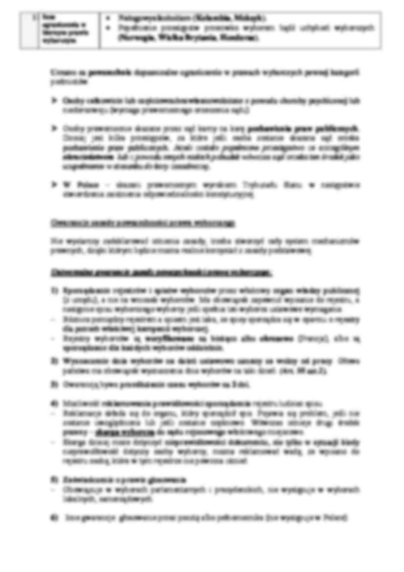 Prawo Wyborcze - wykład - strona 3