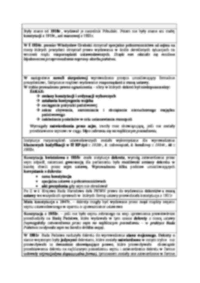 ŹRÓDŁA PRAWA KONSTYTUCYJNEGO - wykład - strona 3