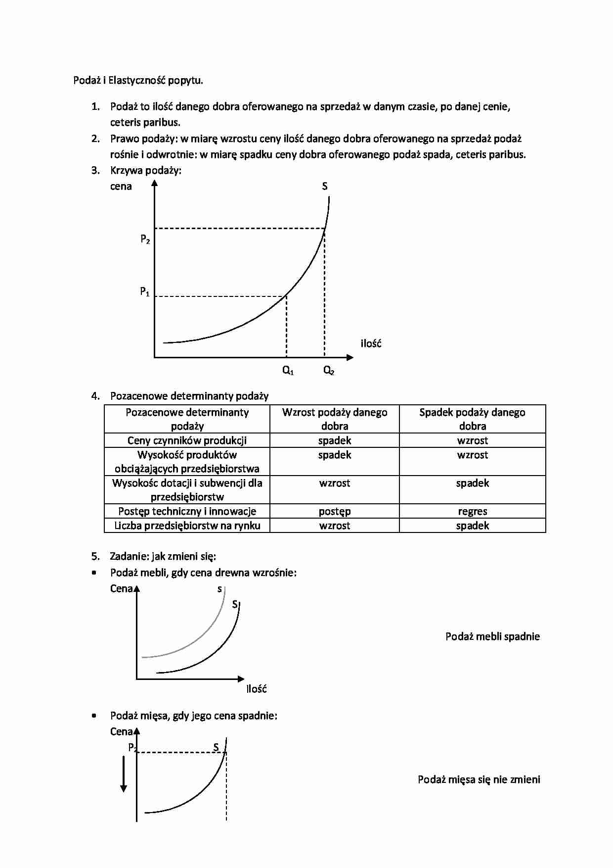 Podaż i Elastyczność popytu - wykład 2 semestr - strona 1