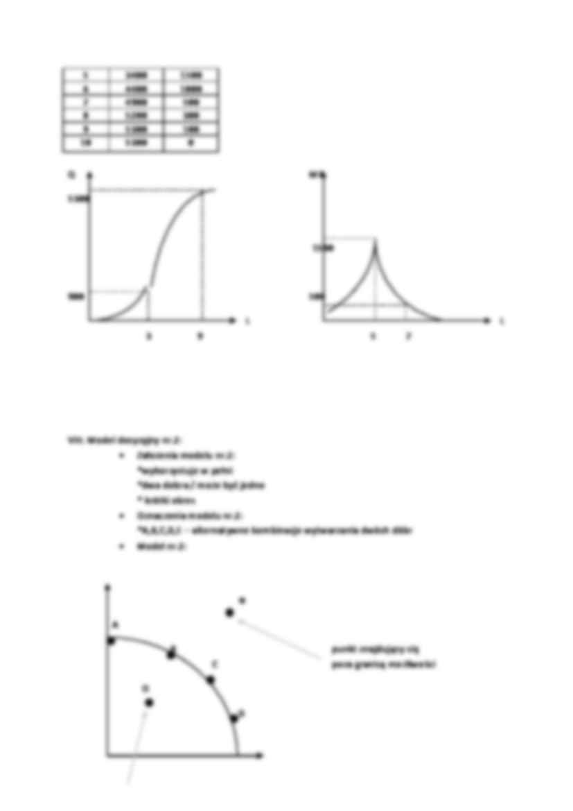 Proces gospodarowania - wykład 2 semestr - strona 3