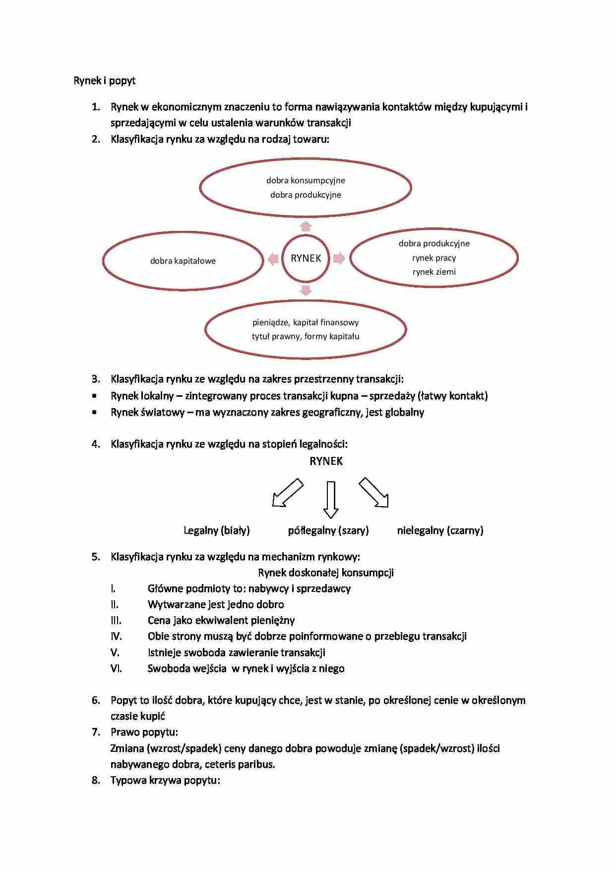 Rynek i popyt - wykład 2 semestr - strona 1
