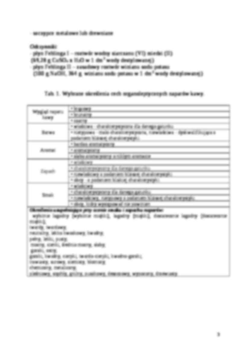 Kawa wykonanie - ćwiczenia, sem V - strona 3