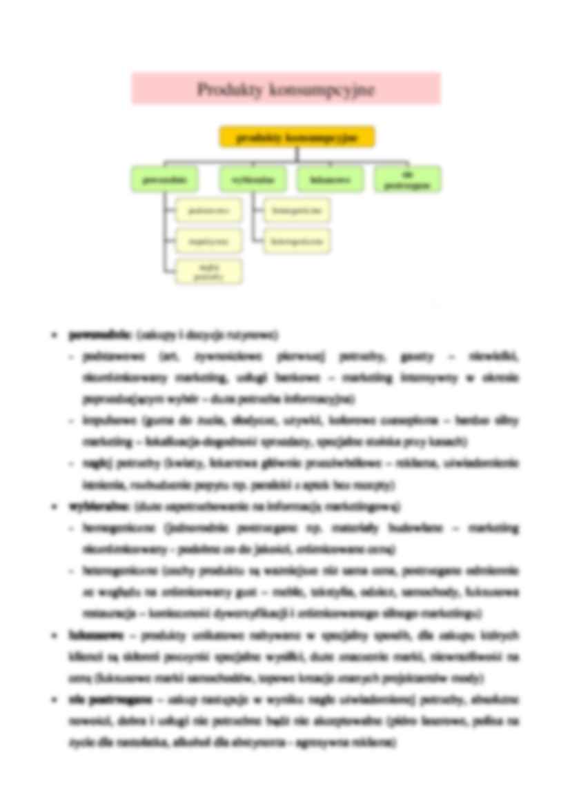 Wykład - produkty konsumpcyjne, sem V - strona 2