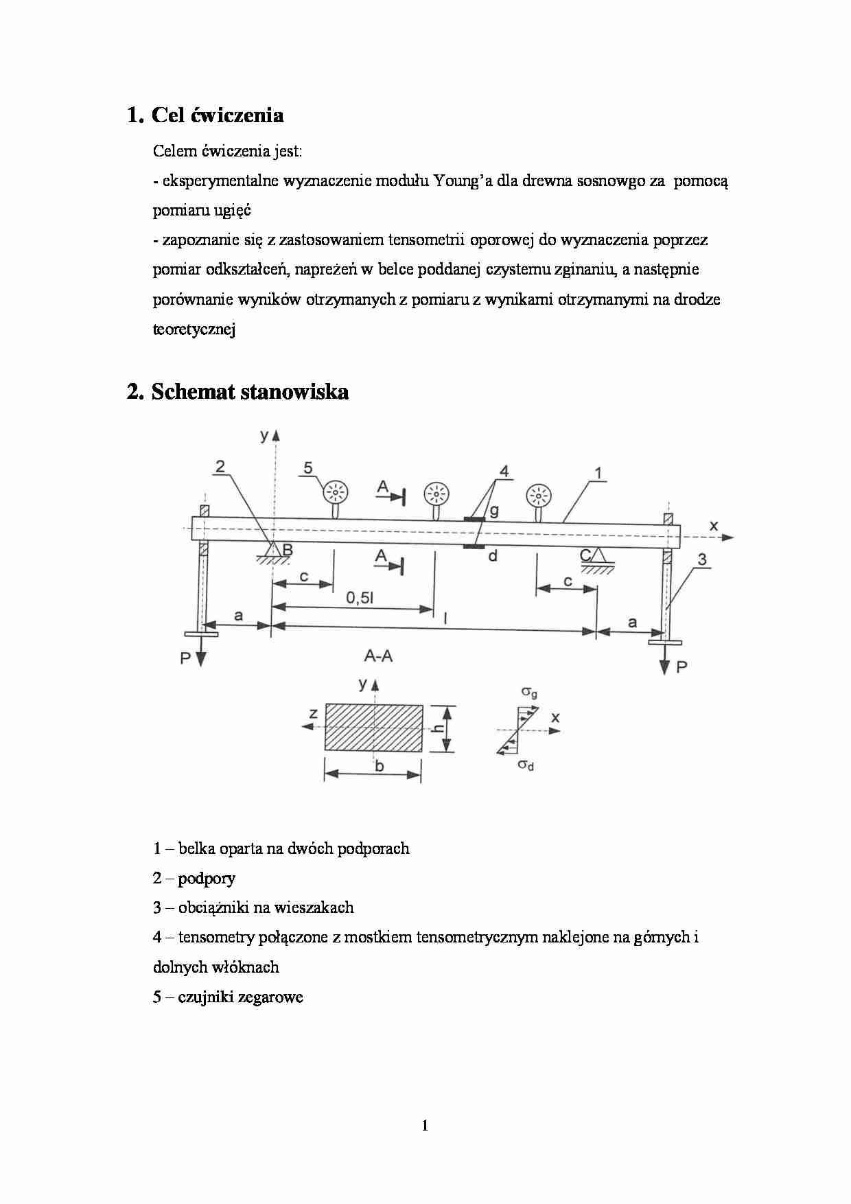 Eksperymentalne wyznaczenie modułu Young`a  - omówienie, semIV - strona 1