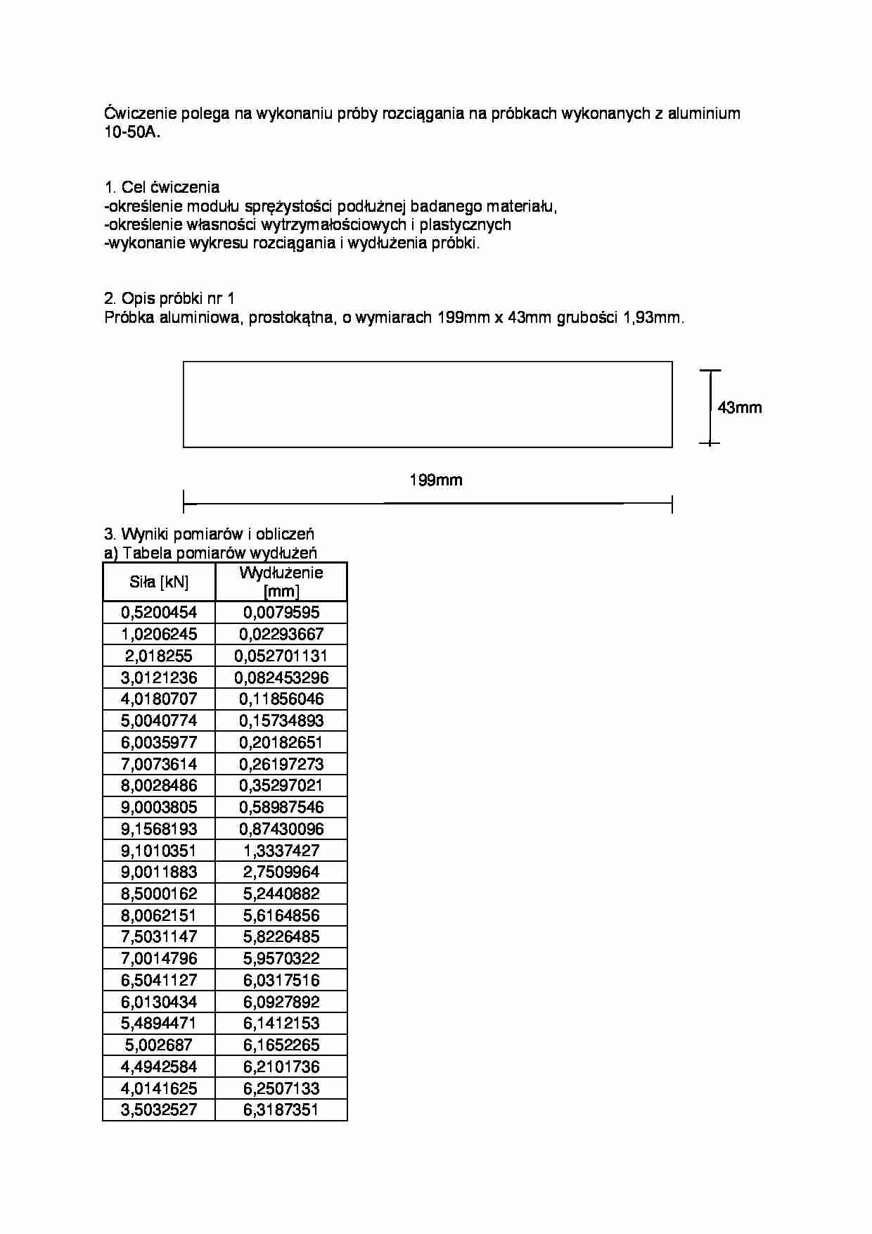 próby rozciągania na próbkach wykonanych z aluminium 10-50A, sem IV - strona 1