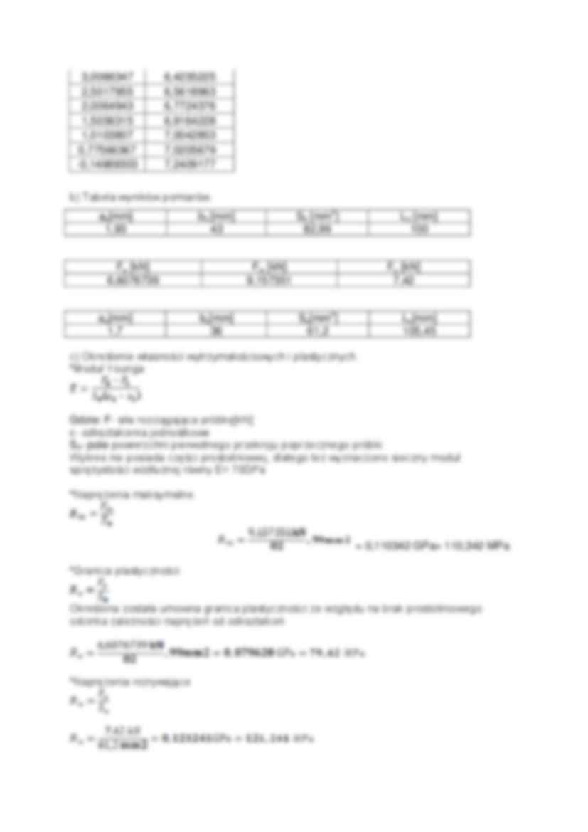 próby rozciągania na próbkach wykonanych z aluminium 10-50A, sem IV - strona 2