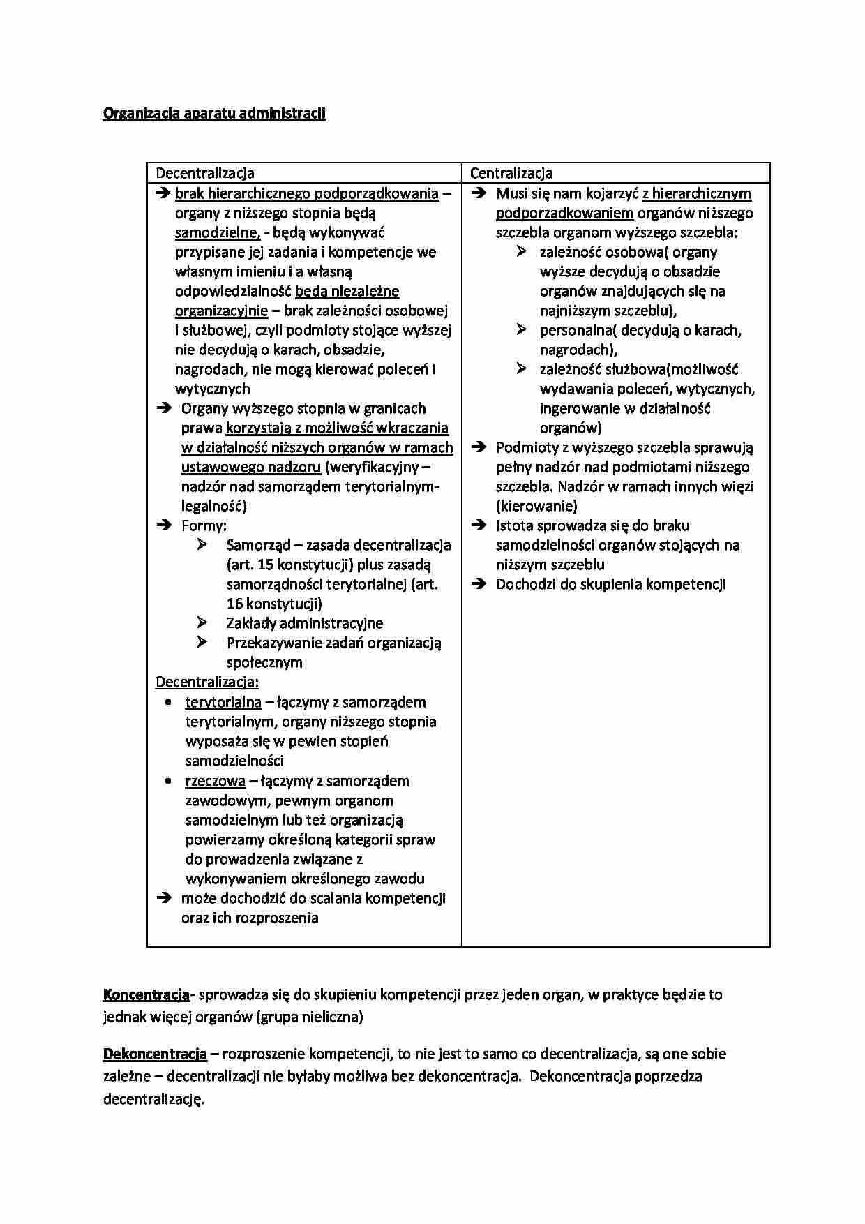 Organizacja aparatu administracji - omówienie(I sem) - strona 1