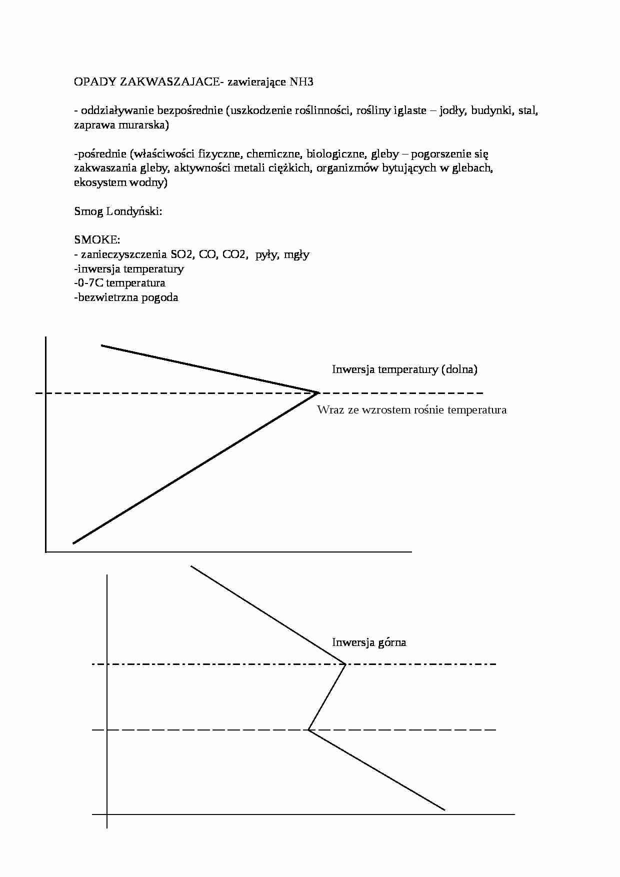 Wykład - opady zakwaszające, sem II - strona 1