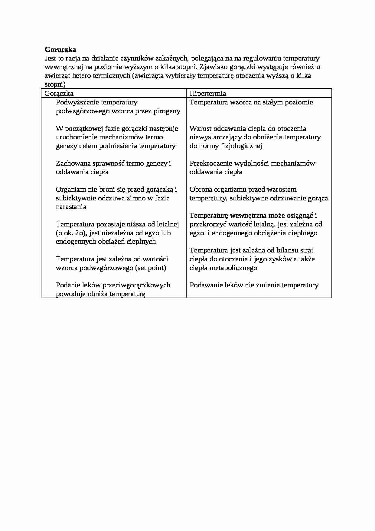 Gorączka - omówienie, sem I-IV - strona 1