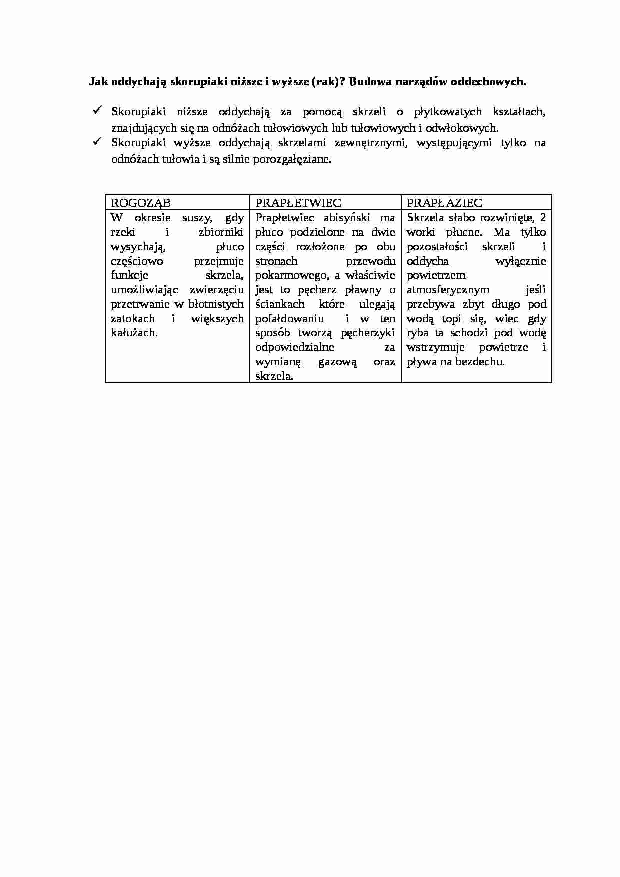 Wykład - oddychanie skorupiaków niższych i wyższych - strona 1