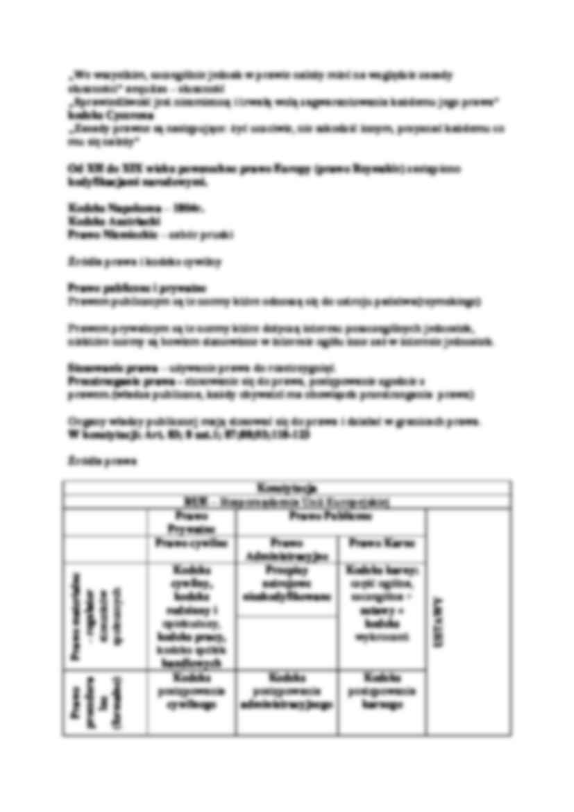 Prawo - kodeks, konstytucja - wykład - strona 3